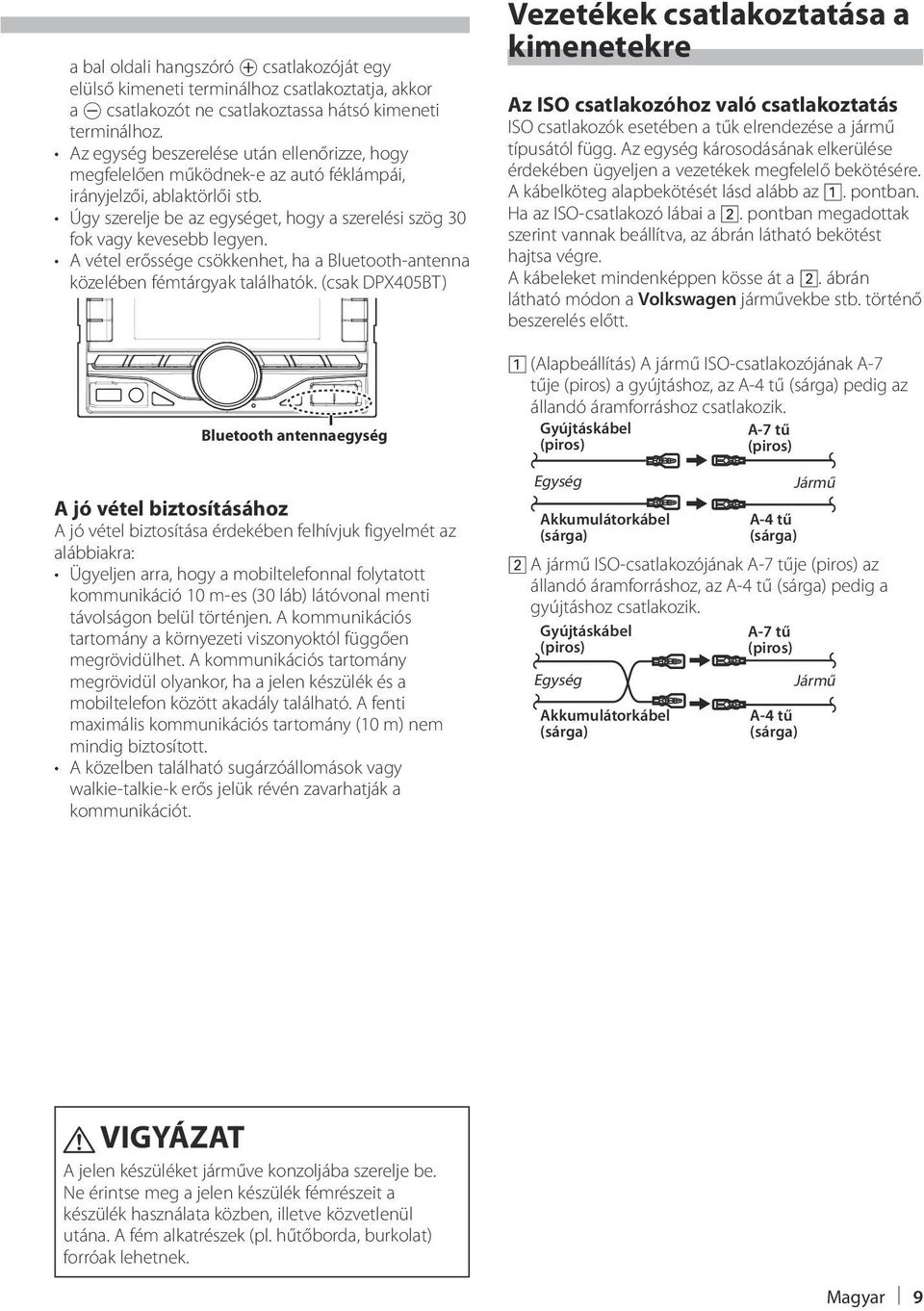 A vétel erőssége csökkenhet, ha a Bluetooth-antenna közelében fémtárgyak találhatók.