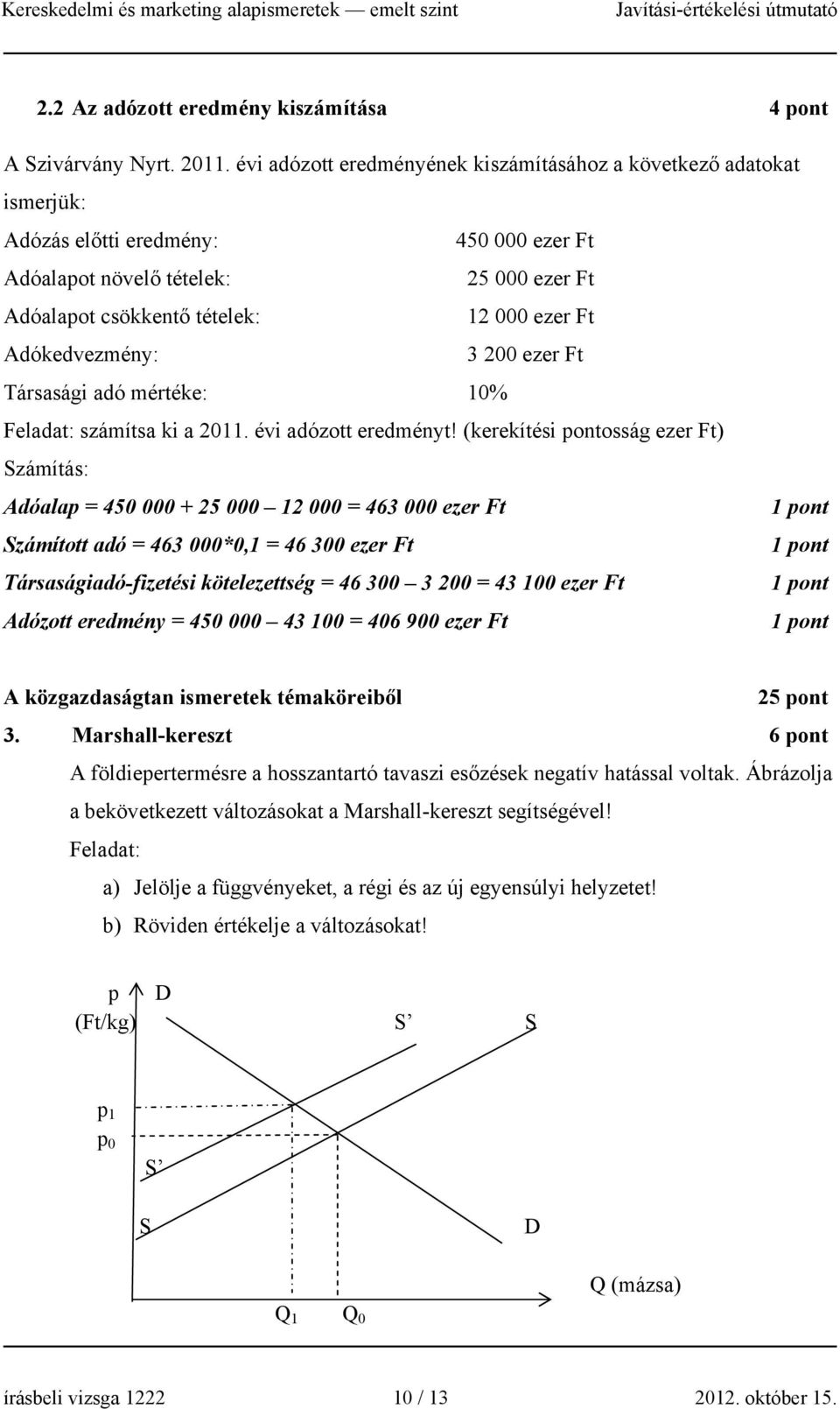 Adókedvezmény: 3 200 ezer Ft Társasági adó mértéke: 10% Feladat: számítsa ki a 2011. évi adózott eredményt!