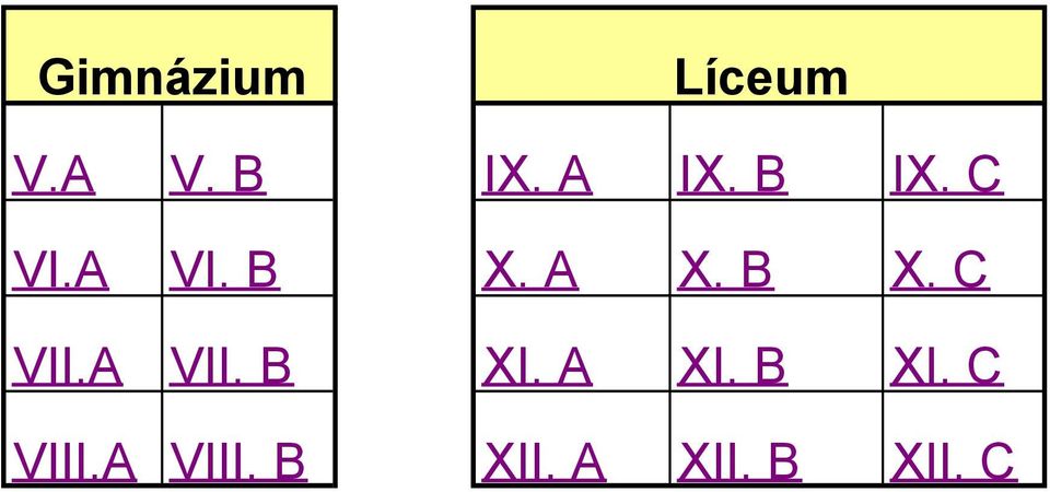 B X. C VII.A VII. B XI. A XI.