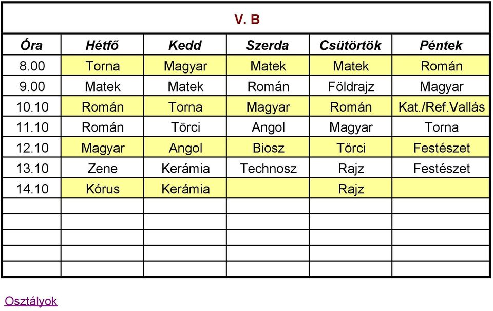 10 Román Torna Magyar Román Kat./Ref.Vallás 11.