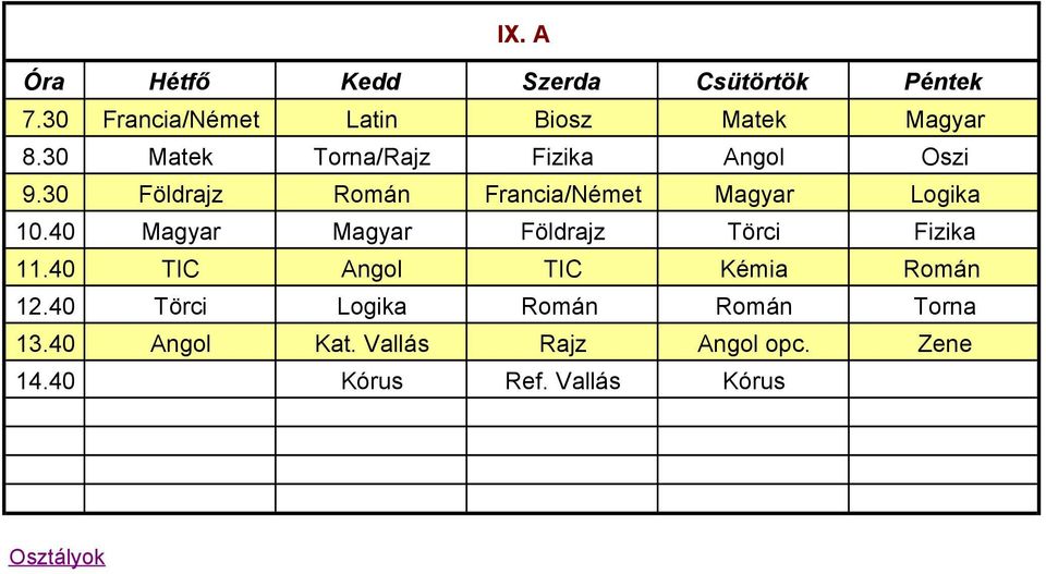 30 Földrajz Román Francia/Német Magyar Logika 10.