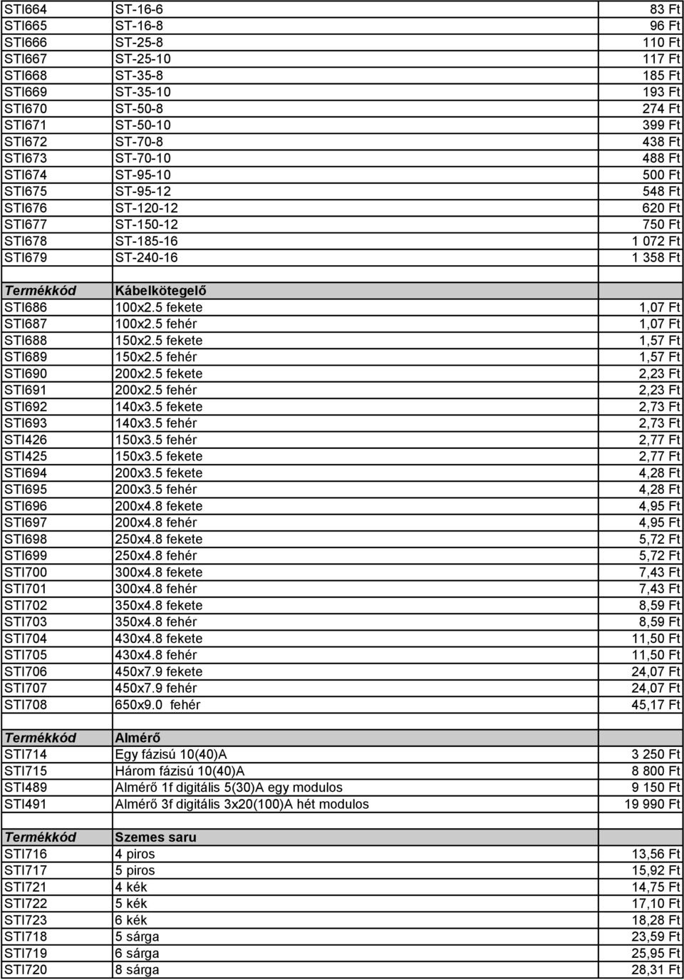 100x2.5 fekete 1,07 Ft STI687 100x2.5 fehér 1,07 Ft STI688 150x2.5 fekete 1,57 Ft STI689 150x2.5 fehér 1,57 Ft STI690 200x2.5 fekete 2,23 Ft STI691 200x2.5 fehér 2,23 Ft STI692 140x3.