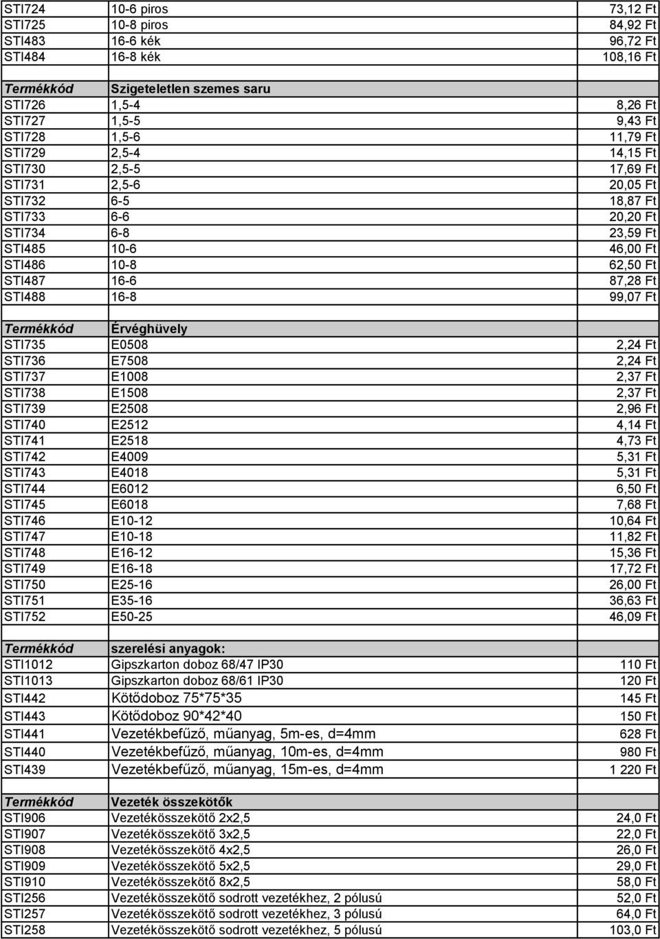 STI488 16-8 99,07 Ft Termékkód Érvéghüvely STI735 E0508 2,24 Ft STI736 E7508 2,24 Ft STI737 E1008 2,37 Ft STI738 E1508 2,37 Ft STI739 E2508 2,96 Ft STI740 E2512 4,14 Ft STI741 E2518 4,73 Ft STI742