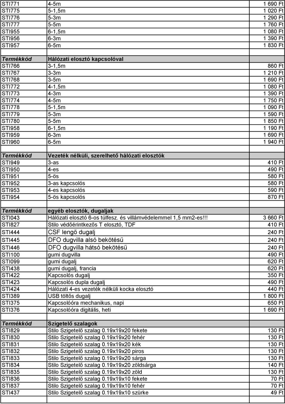 1 190 Ft STI959 6-3m 1 690 Ft STI960 6-5m 1 940 Ft Termékkód Vezeték nélküli, szerelhető hálózati elosztók STI949 3-as 410 Ft STI950 4-es 490 Ft STI951 5-ös 580 Ft STI952 3-as kapcsolós 580 Ft STI953