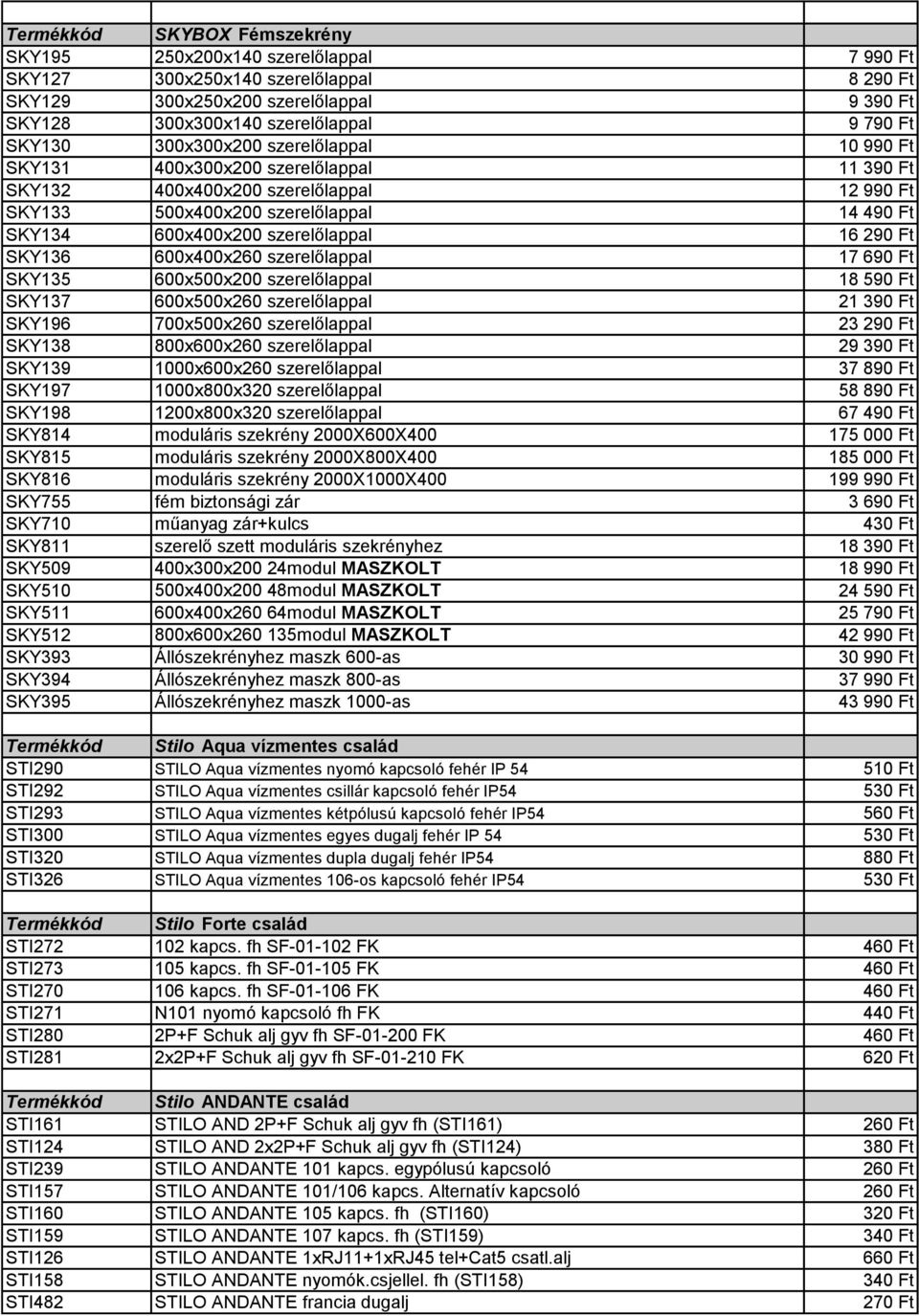 szerelőlappal 16 290 Ft SKY136 600x400x260 szerelőlappal 17 690 Ft SKY135 600x500x200 szerelőlappal 18 590 Ft SKY137 600x500x260 szerelőlappal 21 390 Ft SKY196 700x500x260 szerelőlappal 23 290 Ft