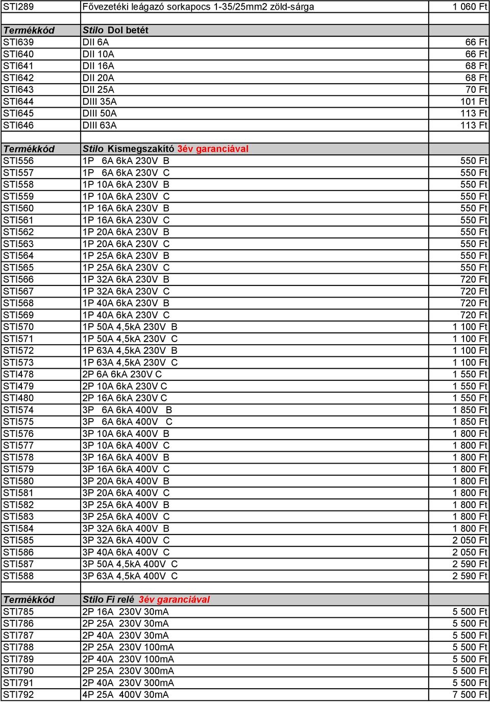 B 550 Ft STI559 1P 10A 6kA 230V C 550 Ft STI560 1P 16A 6kA 230V B 550 Ft STI561 1P 16A 6kA 230V C 550 Ft STI562 1P 20A 6kA 230V B 550 Ft STI563 1P 20A 6kA 230V C 550 Ft STI564 1P 25A 6kA 230V B 550