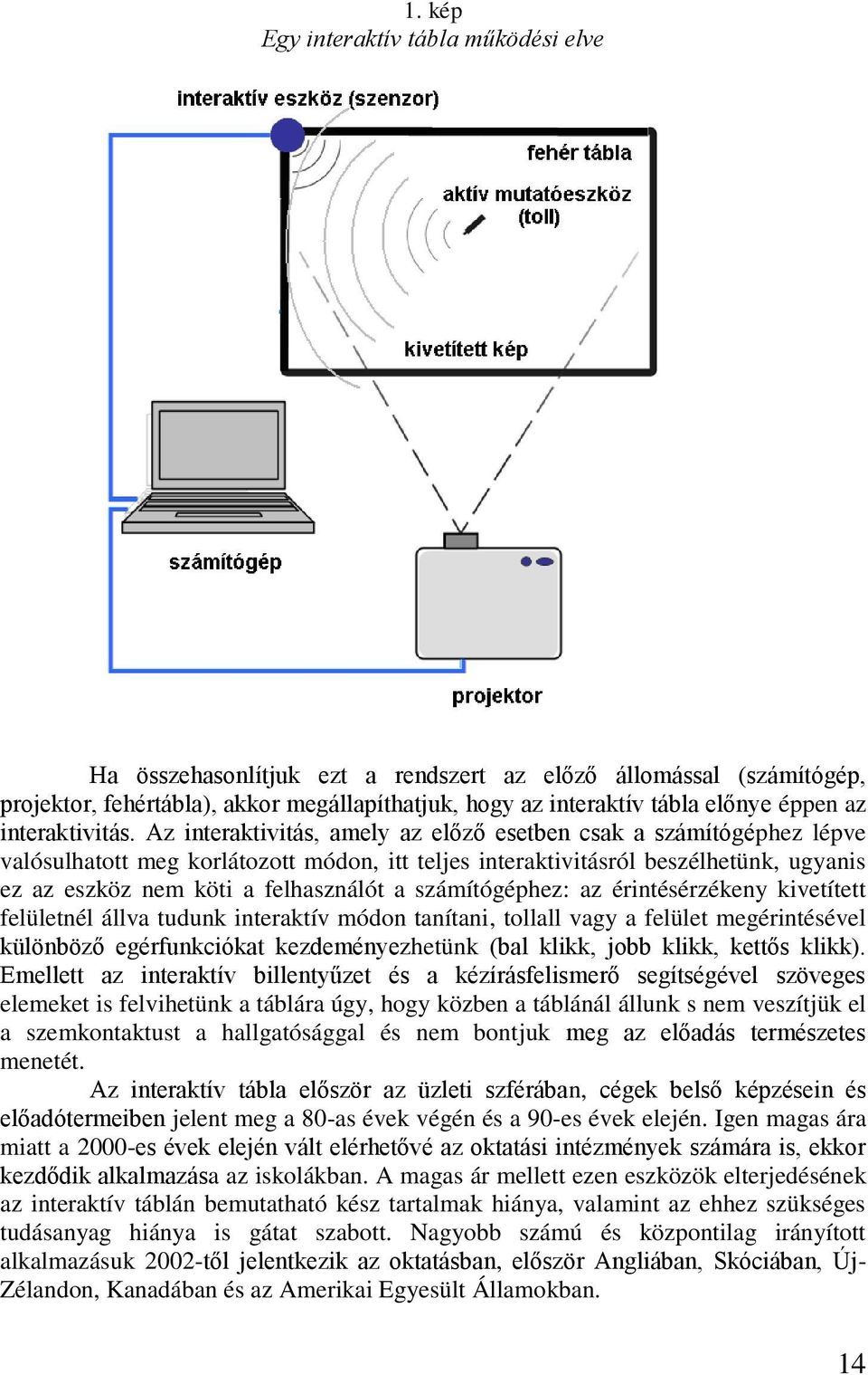 Az interaktivitás, amely az előző esetben csak a számítógéphez lépve valósulhatott meg korlátozott módon, itt teljes interaktivitásról beszélhetünk, ugyanis ez az eszköz nem köti a felhasználót a