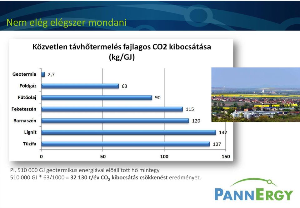 előállított hő mintegy 510 000 GJ *