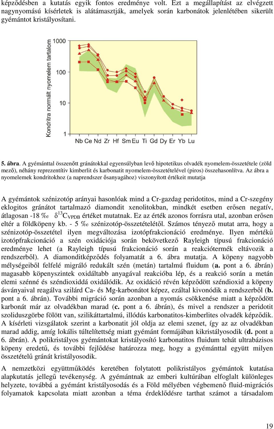 A gyémánttal összenıtt gránátokkal egyensúlyban levı hipotetikus olvadék nyomelemösszetétele (zöld mezı), néhány reprezentítiv kimberlit és karbonatit nyomelemösszetételével (piros) összehasonlítva.