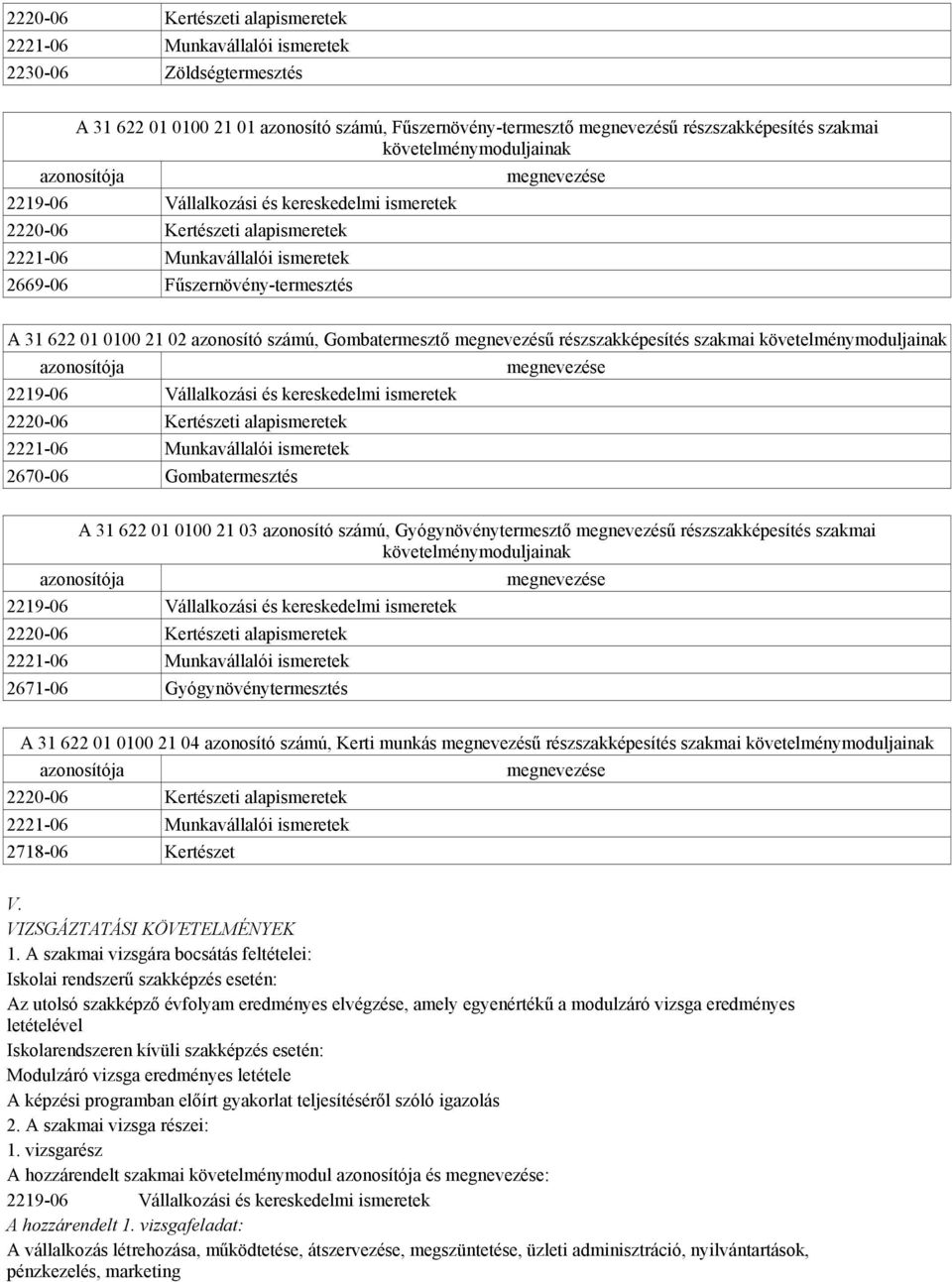 01 0100 21 02 azonosító számú, Gombatermesztő megnevezésű részszakképesítés szakmai követelménymoduljainak azonosítója megnevezése 2219-06 Vállalkozási és kereskedelmi ismeretek 2220-06 Kertészeti