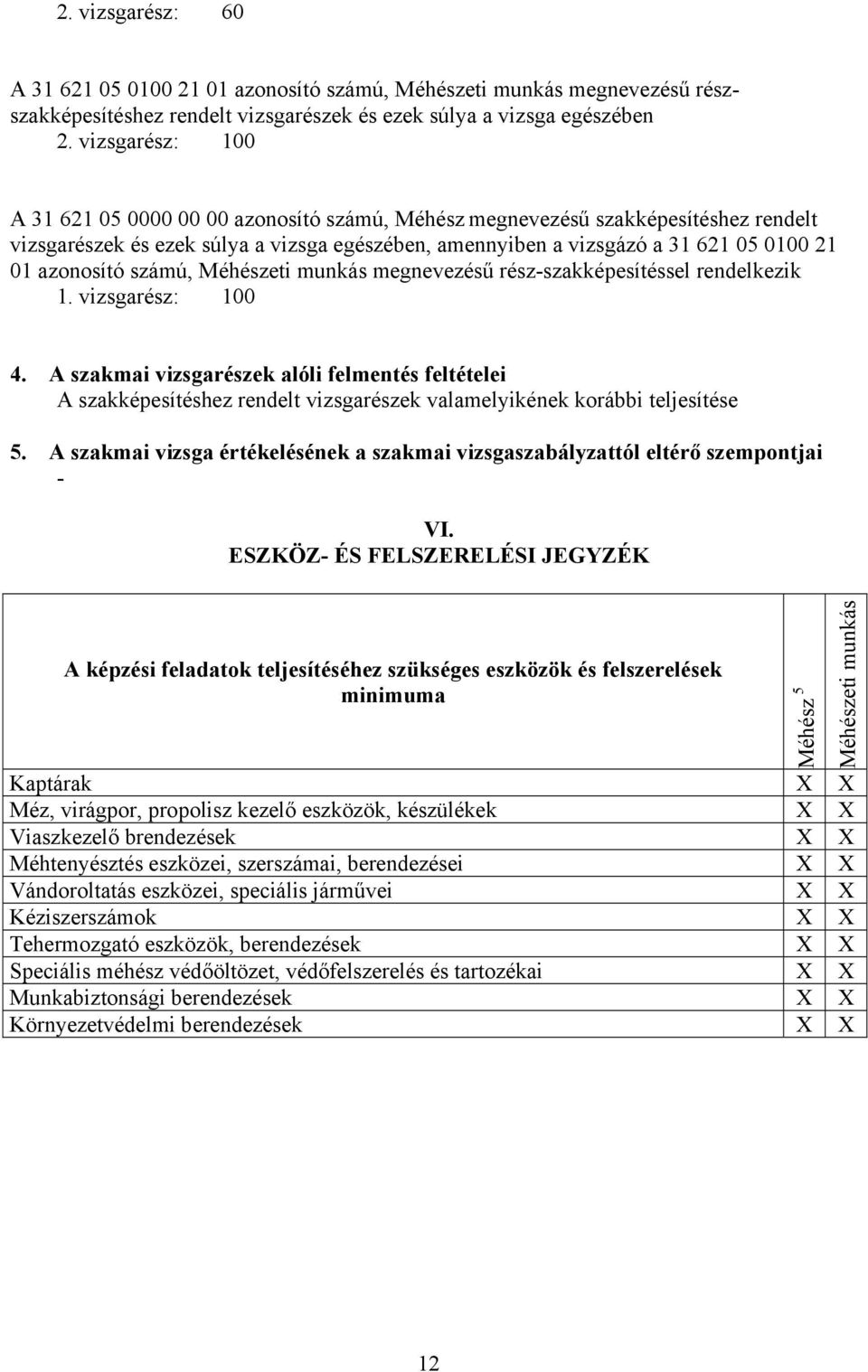 azonosító számú, Méhészeti munkás megnevezésű rész-szakképesítéssel rendelkezik 1. vizsgarész: 100 4.