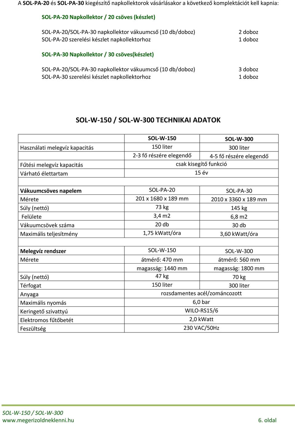 elegendő 4-5 fő részére elegendő Fűtési melegvíz kapacitás csak kisegítő funkció Várható élettartam 15 év Vákuumcsöves napelem SOL-PA-20 SOL-PA-30 Mérete 201 x 1680 x 189 mm 2010 x 3360 x 189 mm Súly