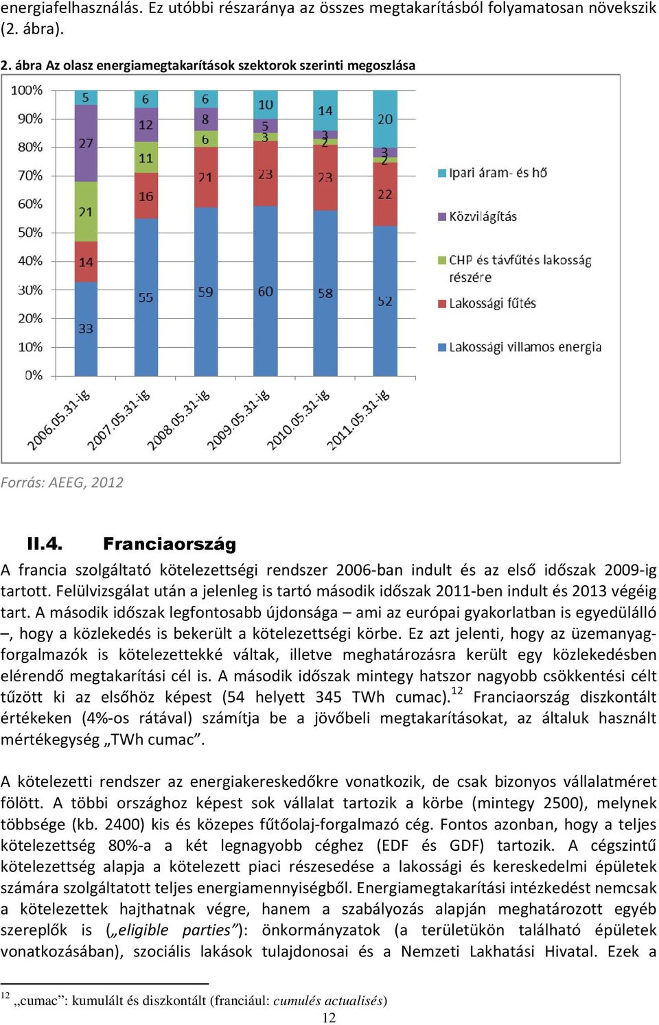 Felülvizsgálat után a jelenleg is tartó második időszak 2011-ben indult és 2013 végéig tart.