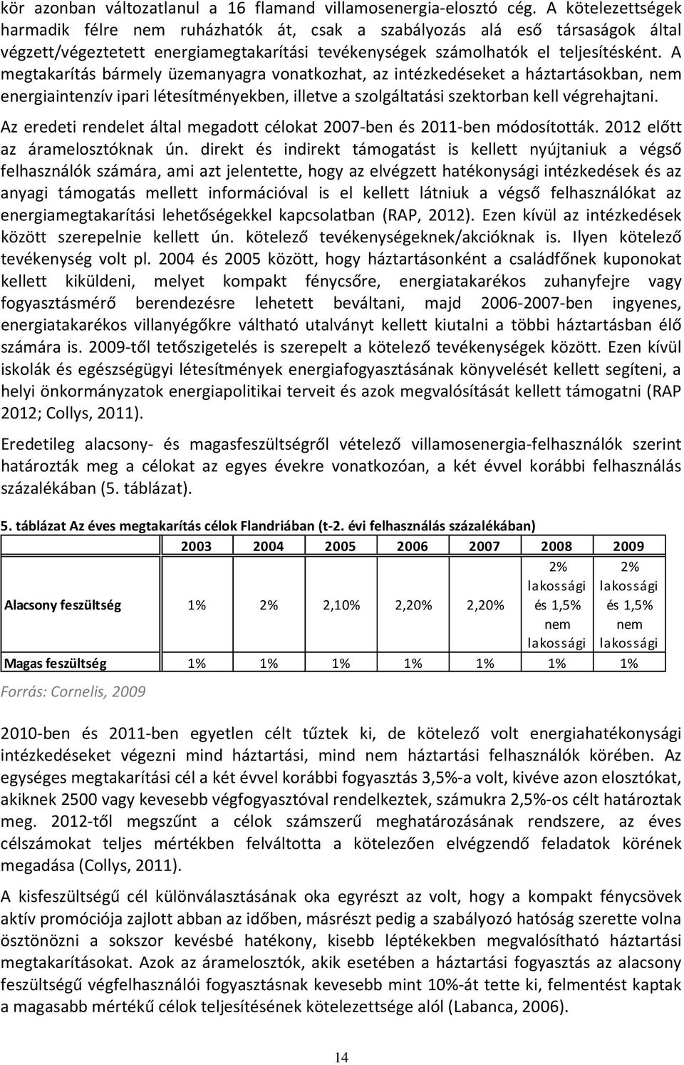 A megtakarítás bármely üzemanyagra vonatkozhat, az intézkedéseket a háztartásokban, nem energiaintenzív ipari létesítményekben, illetve a szolgáltatási szektorban kell végrehajtani.