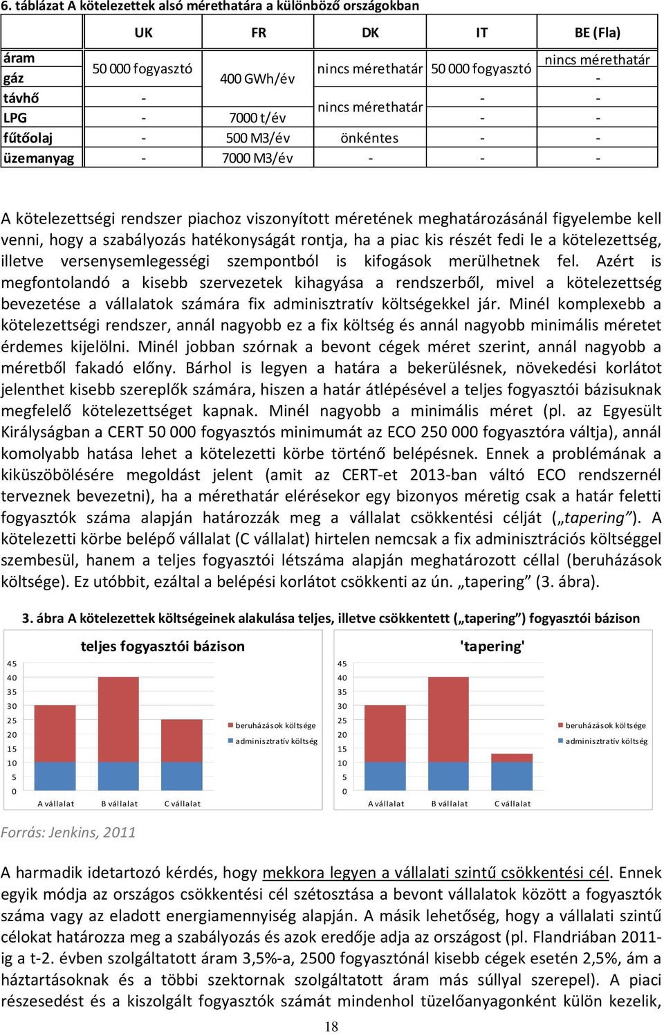 szabályozás hatékonyságát rontja, ha a piac kis részét fedi le a kötelezettség, illetve versenysemlegességi szempontból is kifogások merülhetnek fel.