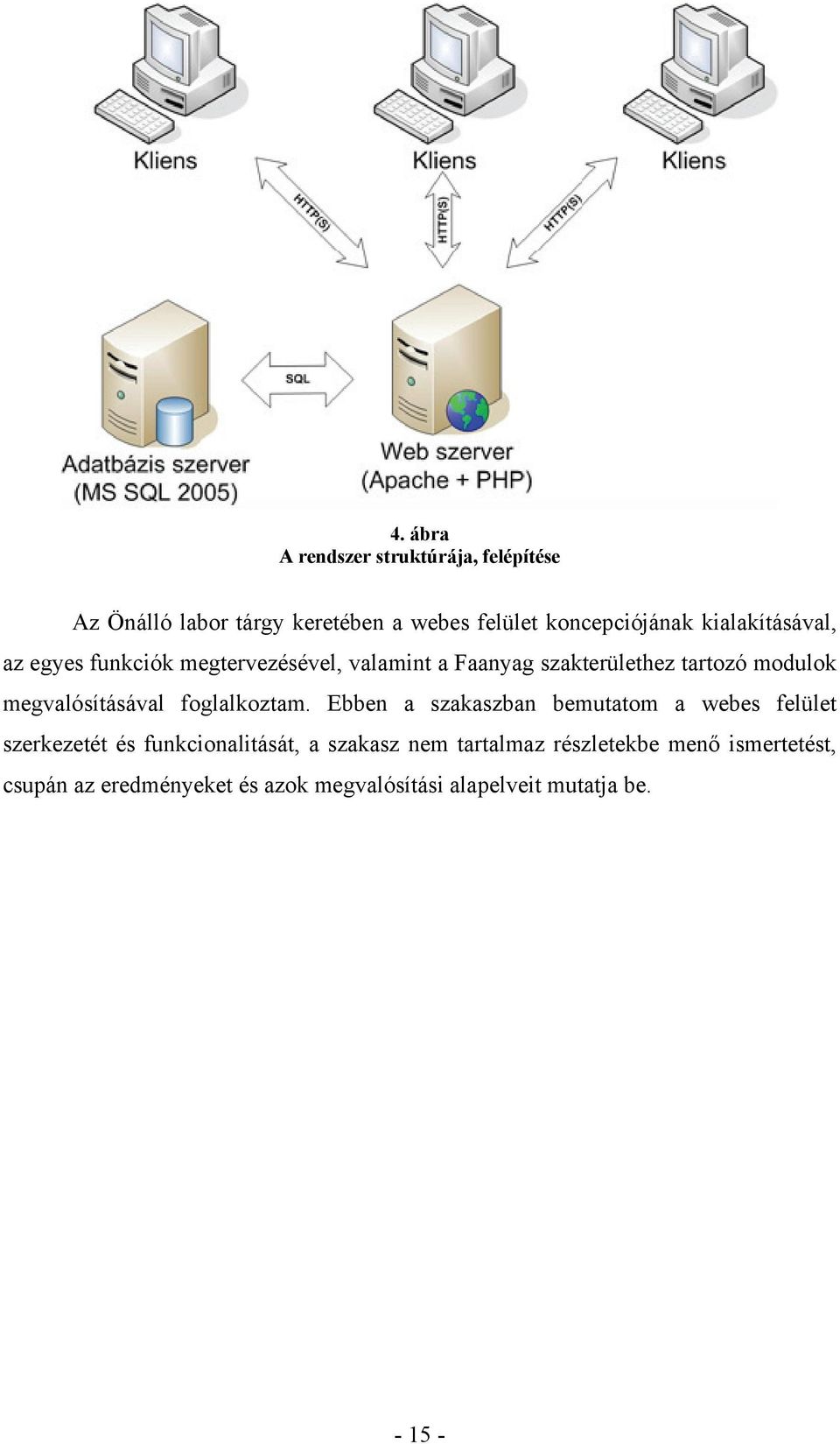 megvalósításával foglalkoztam.