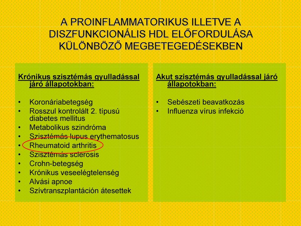 típusú diabetes mellitus Metabolikus szindróma Szisztémás lupus erythematosus Rheumatoid arthritis Szisztémás sclerosis