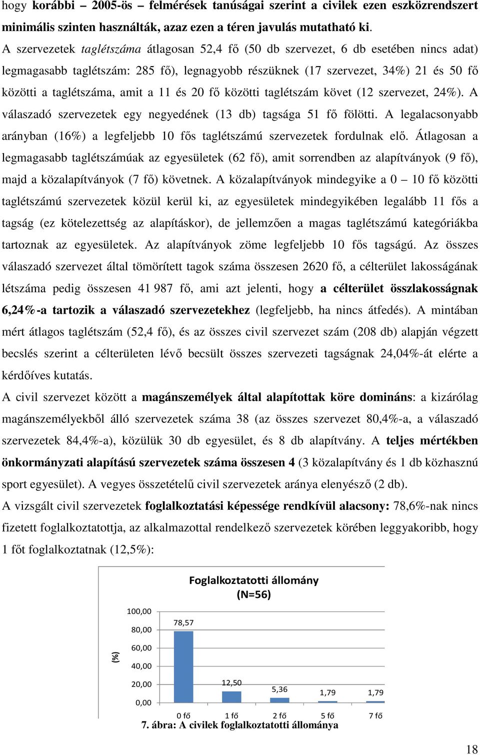 amit a 11 és 20 fı közötti taglétszám követ (12 szervezet, 24%). A válaszadó szervezetek egy negyedének (13 db) tagsága 51 fı fölötti.