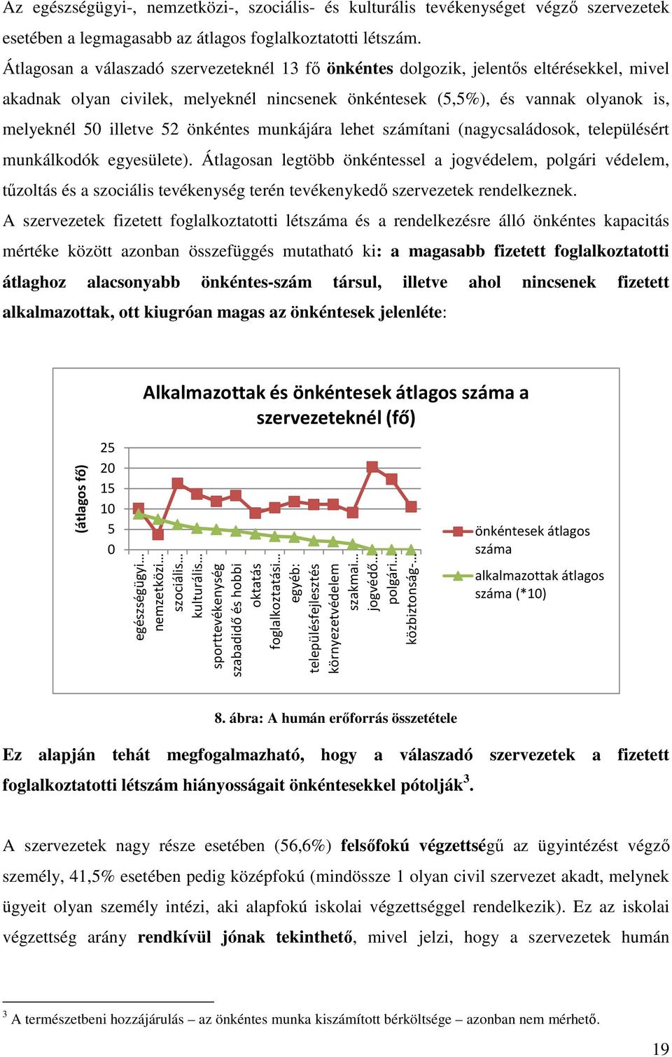 önkéntes munkájára lehet számítani (nagycsaládosok, településért munkálkodók egyesülete).