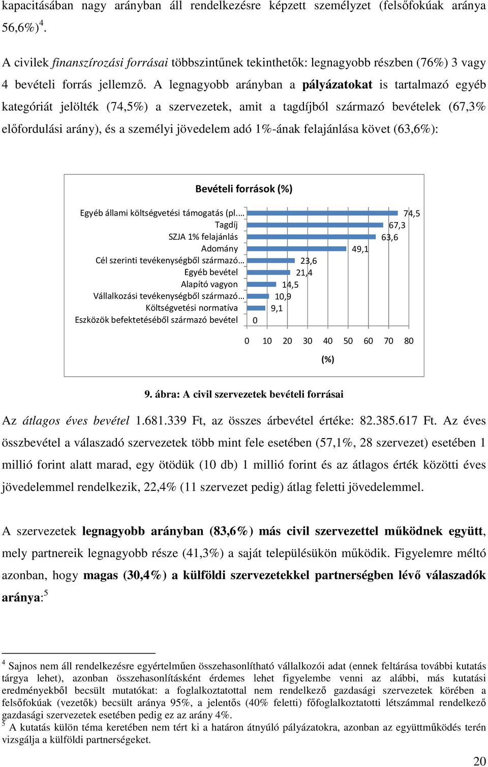 A legnagyobb arányban a pályázatokat is tartalmazó egyéb kategóriát jelölték (74,5%) a szervezetek, amit a tagdíjból származó bevételek (67,3% elıfordulási arány), és a személyi jövedelem adó 1%-ának