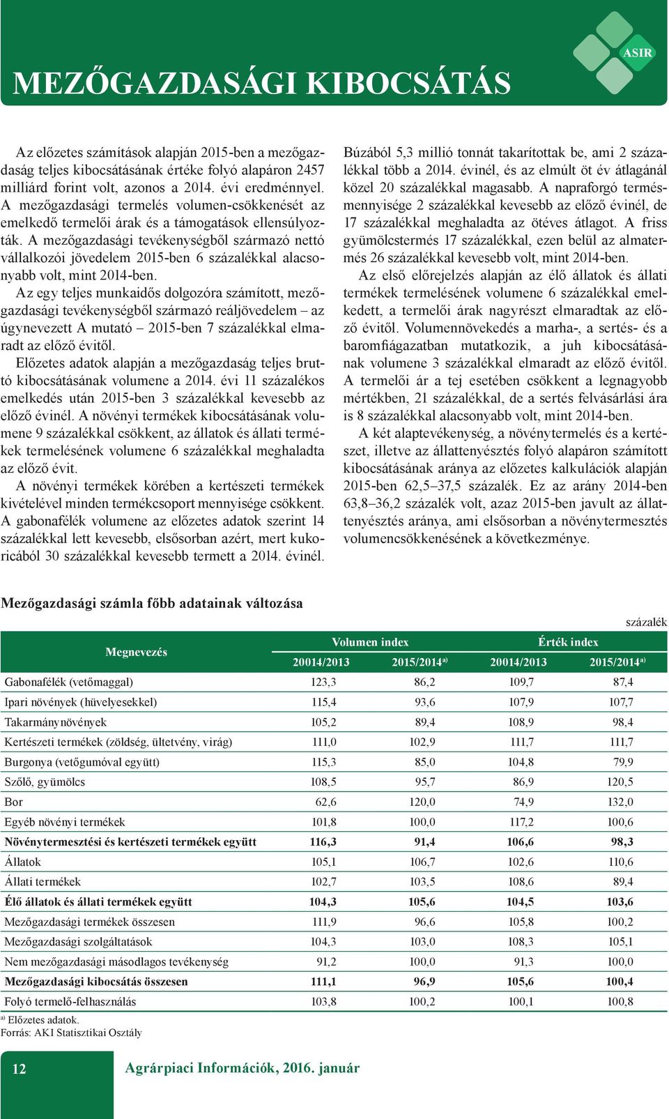 A mezőgazdasági tevékenységből származó nettó vállalkozói jövedelem 2015-ben 6 százalékkal alacsonyabb volt, mint 2014-ben.