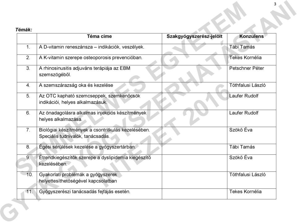 Az önadagolásra alkalmas injekciós készítmények helyes alkalmazása. 7. Biológiai készítmények a csontritkulás kezelésében. Speciális tudnivalók, tanácsadás. 8.