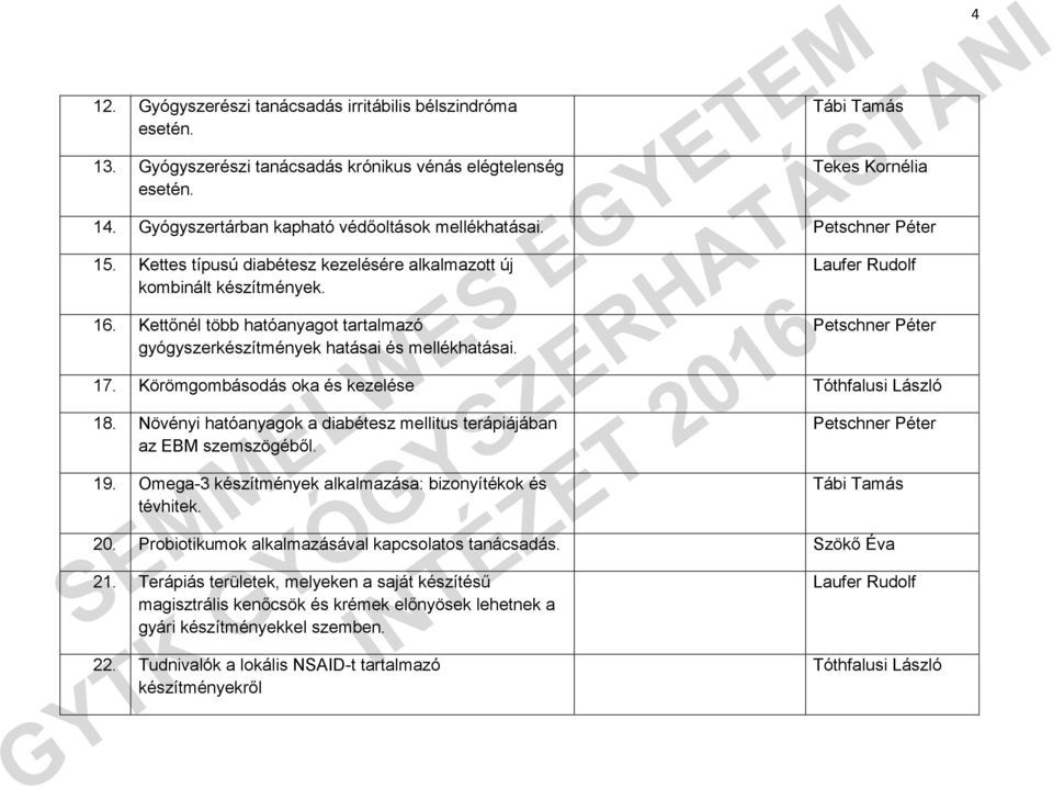 Kettőnél több hatóanyagot tartalmazó gyógyszerkészítmények hatásai és mellékhatásai. 17. Körömgombásodás oka és kezelése Tóthfalusi László 18.