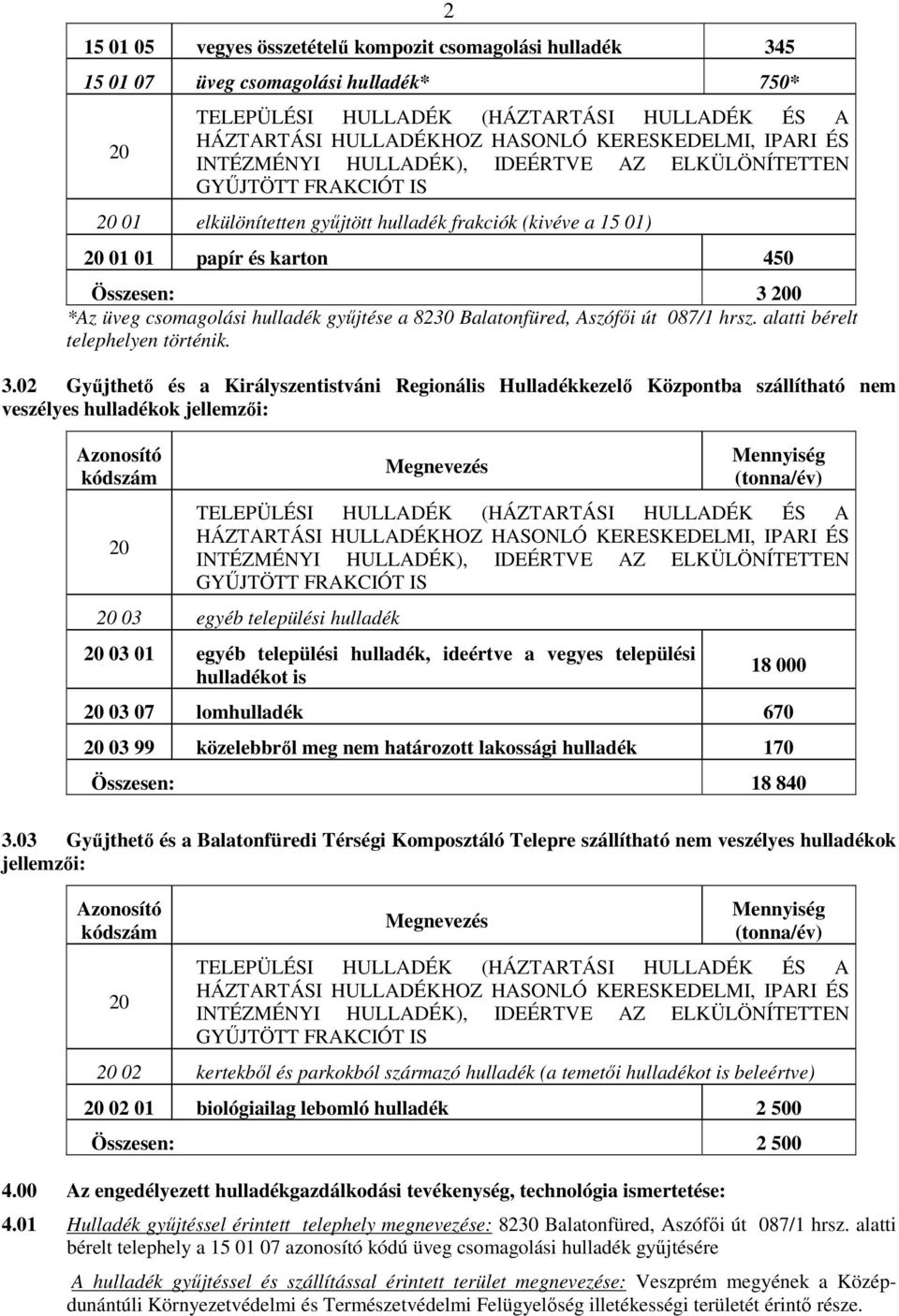 csomagolási hulladék győjtése a 8230 Balatonfüred, Aszófıi út 087/1 hrsz. alatti bérelt telephelyen történik. 3.