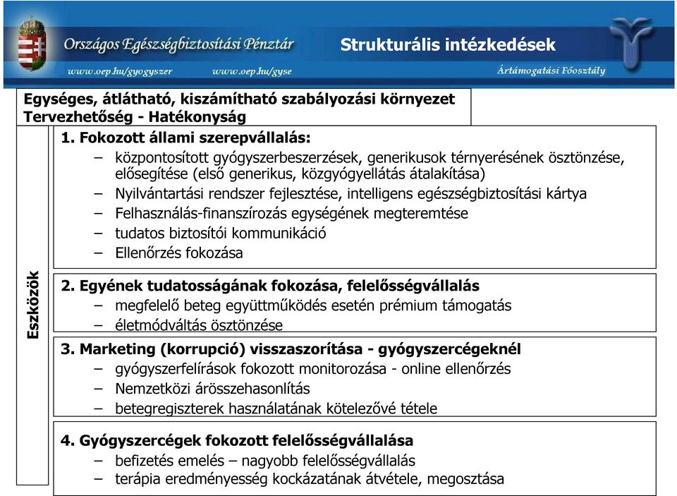 fejlesztése, intelligens egészségbiztosítási kártya Felhasználásfinanszírozás egységének megteremtése tudatos biztosítói kommunikáció Ellenőrzés fokozása Eszközök 2.