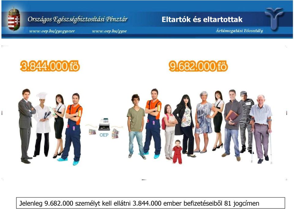 000 személyt kell ellátni