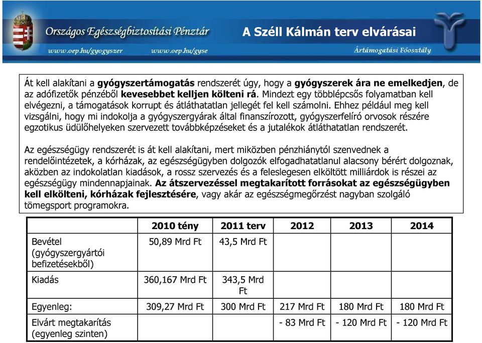 Ehhez például meg kell vizsgálni, hogy mi indokolja a gyógyszergyárak által finanszírozott, gyógyszerfelíró orvosok részére egzotikus üdülőhelyeken szervezett továbbképzéseket és a jutalékok
