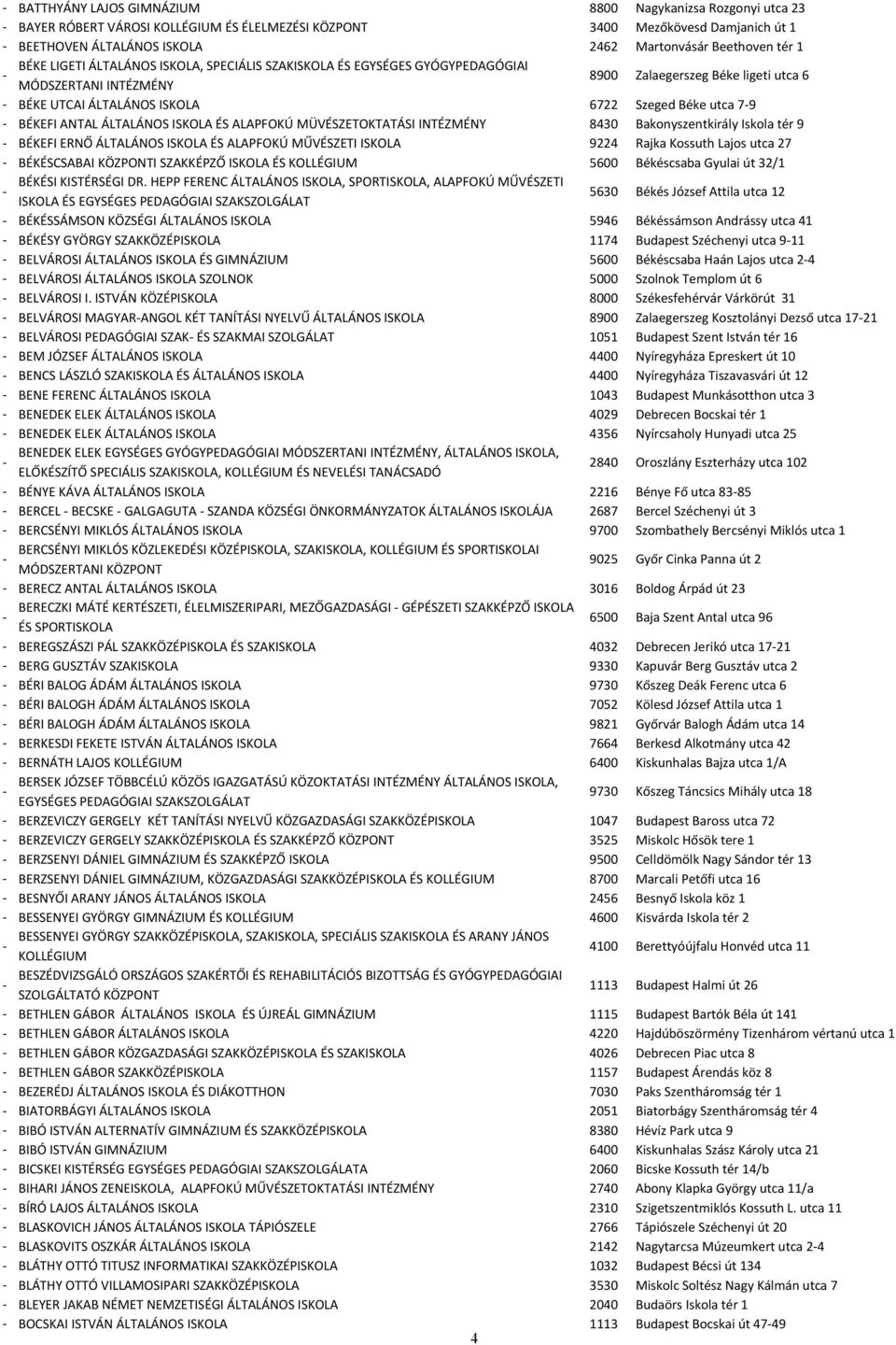 BÉKEFI ANTAL ÁLTALÁNOS ISKOLA ÉS ALAPFOKÚ MÜVÉSZETOKTATÁSI INTÉZMÉNY 8430 Bakonyszentkirály Iskola tér 9 BÉKEFI ERNŐ ÁLTALÁNOS ISKOLA ÉS ALAPFOKÚ MŰVÉSZETI ISKOLA 9224 Rajka Kossuth Lajos utca 27