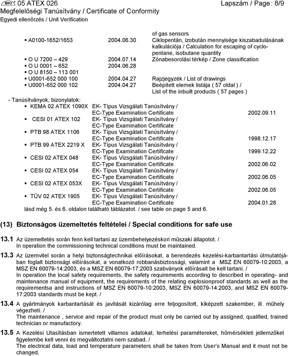 14 Zónabesorolási térkép / Zone classification O U 0001 652 2004.