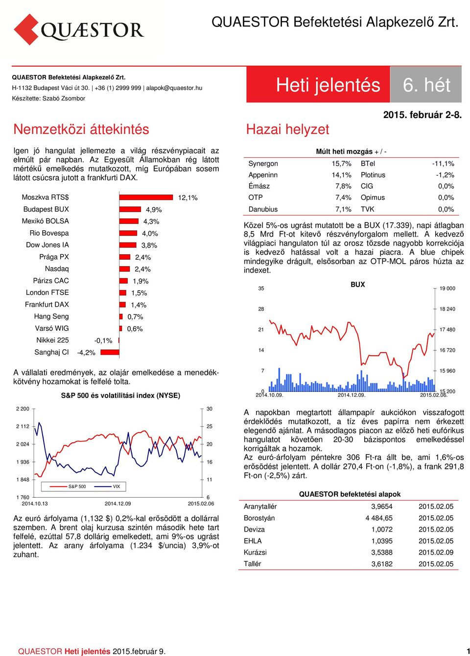 Az Egyesült Államokban rég látott mértékű emelkedés mutatkozott, míg Európában sosem látott csúcsra jutott a frankfurti DAX.