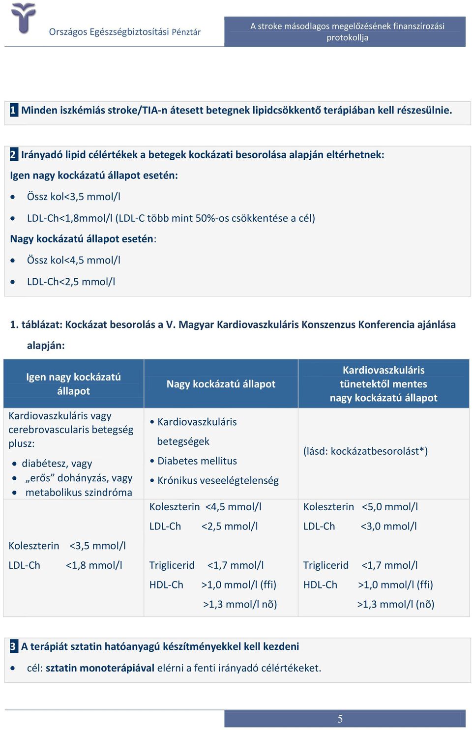 Nagy kockázatú állapot esetén: Össz kol<4,5 mmol/l LDL-Ch<2,5 mmol/l 1. táblázat: Kockázat besorolás a V.