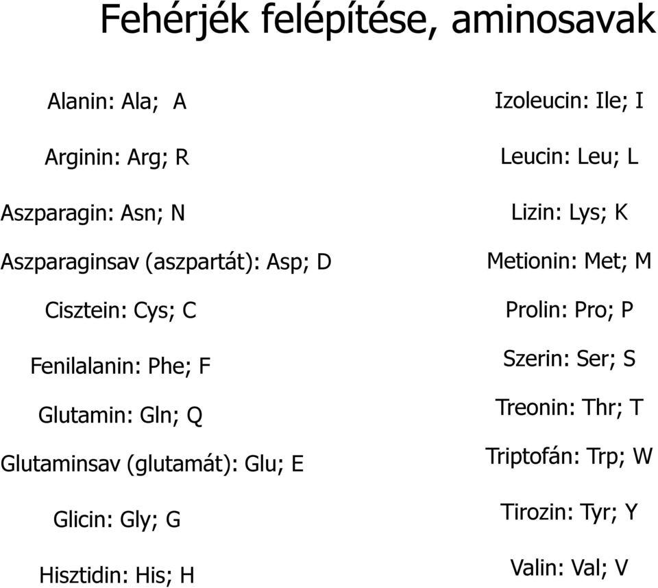Glu; E Glicin: Gly; G Hisztidin: His; H Izoleucin: Ile; I Leucin: Leu; L Lizin: Lys; K Metionin:
