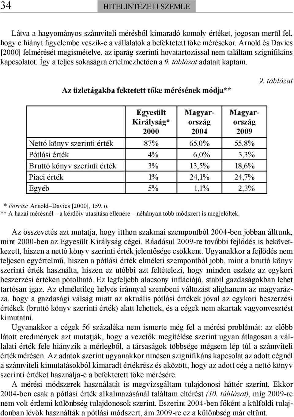 Az üzletágakba fektetett tőke mérésének módja** 9.