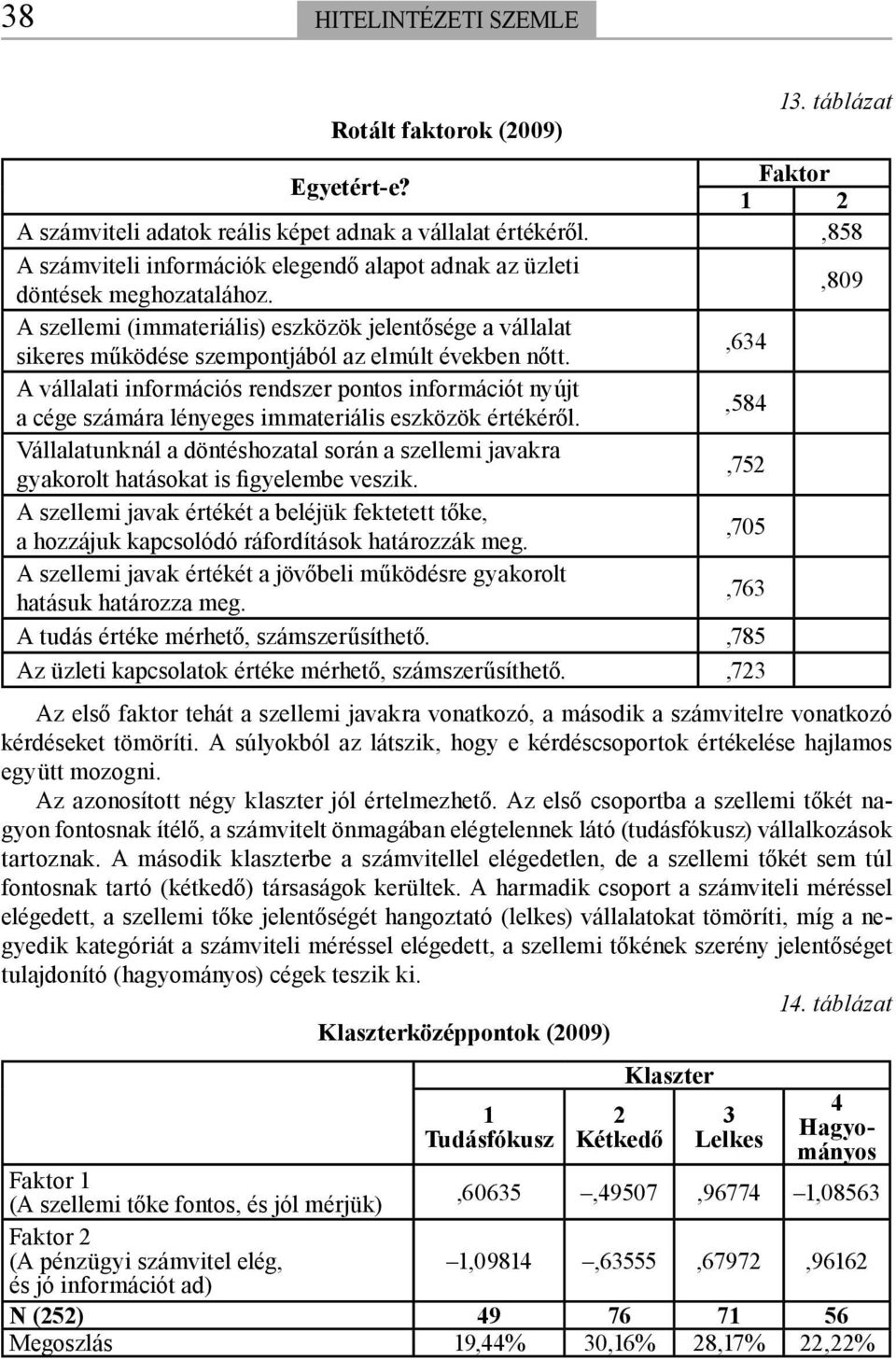 A szellemi (immateriális) eszközök jelentősége a vállalat,634 sikeres működése szempontjából az elmúlt években nőtt.