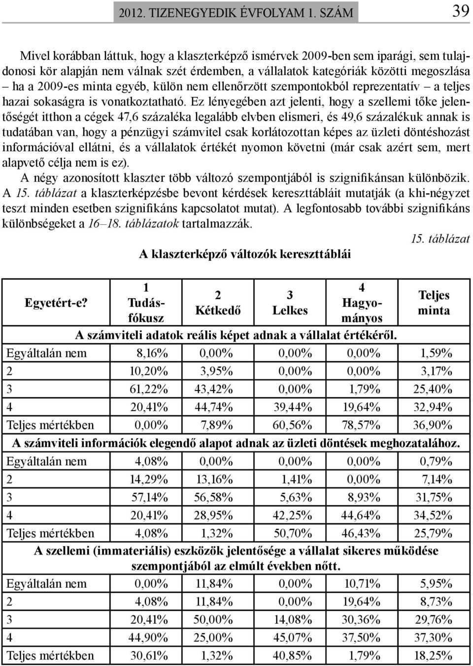 külön nem ellenőrzött szempontokból reprezentatív a teljes hazai sokaságra is vonatkoztatható.