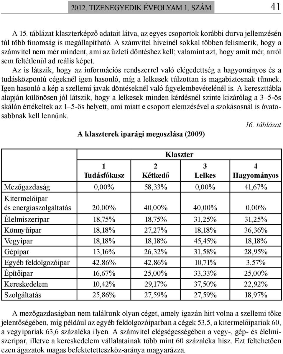 Az is látszik, hogy az információs rendszerrel való elégedettség a hagyományos és a tudásközpontú cégeknél igen hasonló, míg a lelkesek túlzottan is magabiztosnak tűnnek.