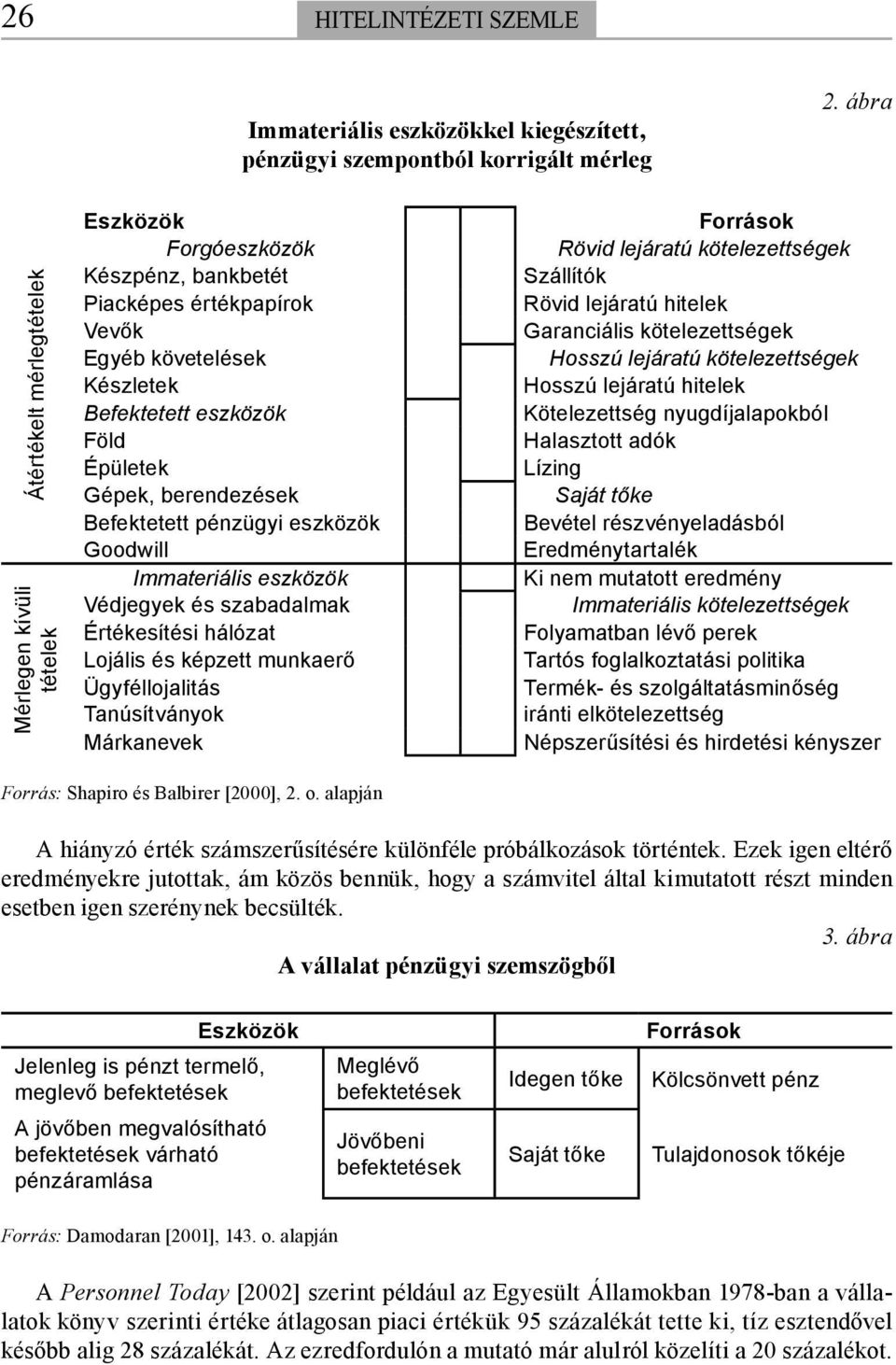 berendezések Befektetett pénzügyi eszközök Goodwill Immateriális eszközök Védjegyek és szabadalmak Értékesítési hálózat Lojális és képzett munkaerő Ügyféllojalitás Tanúsítványok Márkanevek Források