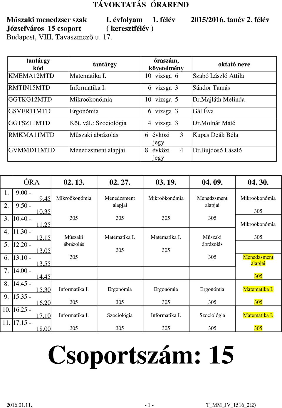 Molnár Máté RMKMA11MTD Műszaki ábrázolás 6 évközi 3 GVMMD11MTD Menedzsment alapjai 8 évközi 4 Kupás Deák Béla Dr.Bujdosó László ÓRA 02. 13. 02. 27. 03. 19. 04. 09. 04. 30. 1. 9.00-9.