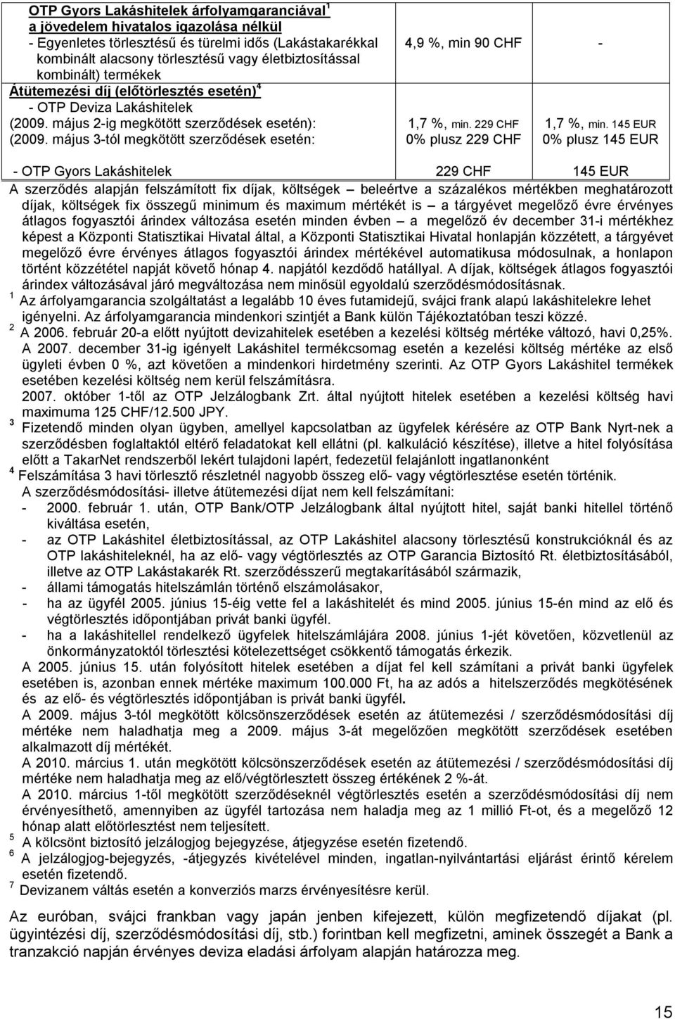 május 3-tól megkötött szerződések esetén: 4,9 %, min 90 CHF - 1,7 %, min. 229 CHF 0% plusz 229 CHF 1,7 %, min.