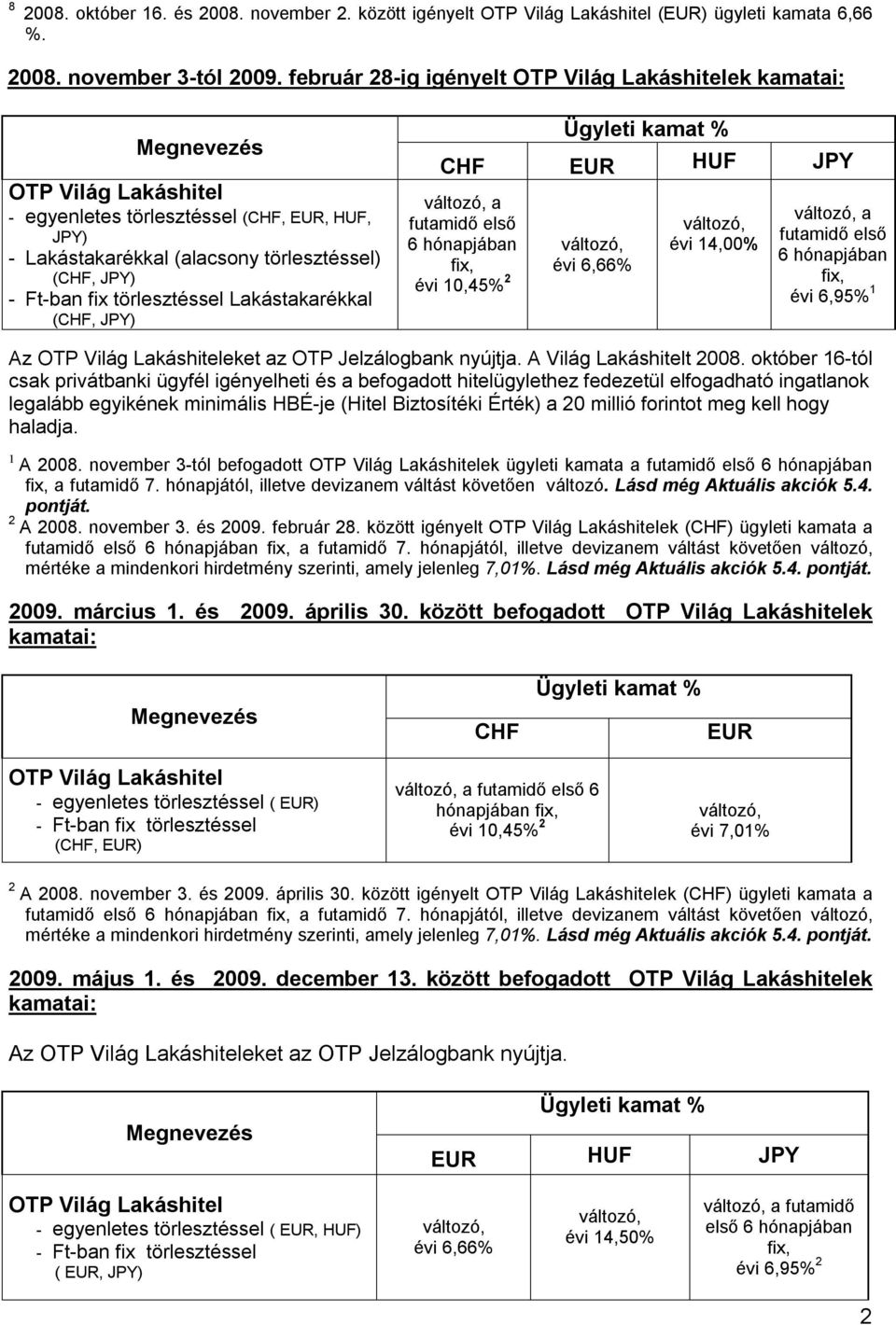 törlesztéssel Lakástakarékkal (CHF, JPY) Ügyleti kamat % CHF EUR HUF JPY a futamidő első 6 hónapjában fix, évi 10,45% 2 évi 6,66% évi 14,00% a futamidő első 6 hónapjában fix, évi 6,95% 1 Az OTP Világ