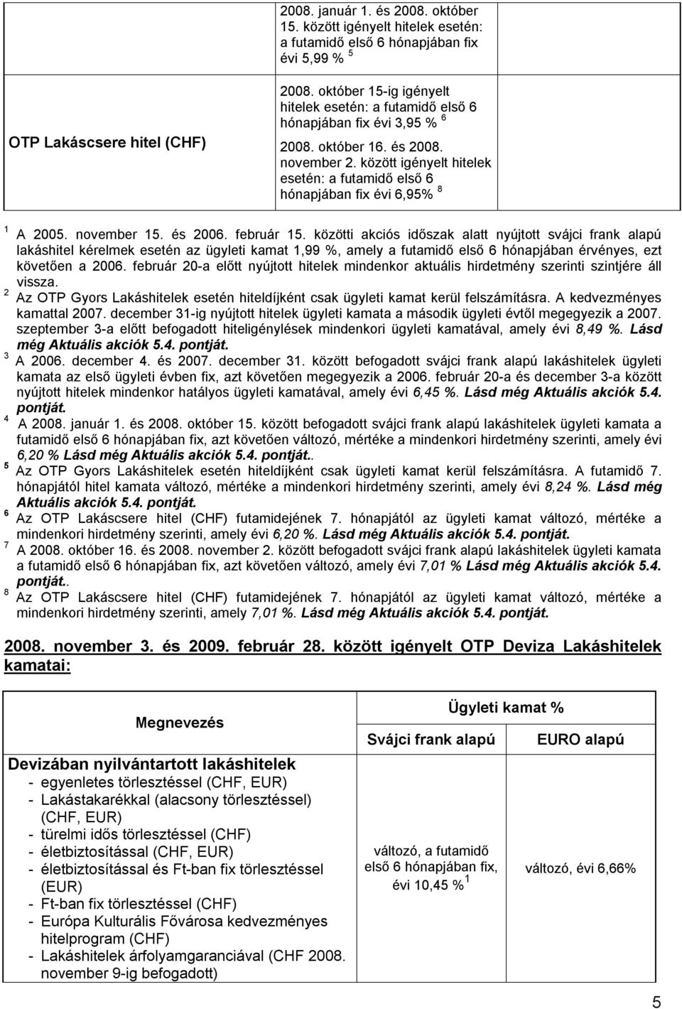 között igényelt hitelek esetén: a futamidő első 6 hónapjában fix évi 6,95% 8 1 A 2005. november 15. és 2006. február 15.