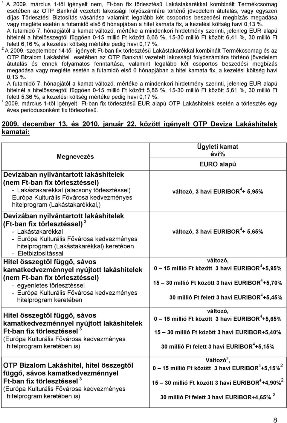 Törlesztési Biztosítás vásárlása valamint legalább két csoportos beszedési megbízás megadása vagy megléte esetén a futamidő első 6 hónapjában a hitel kamata fix, a kezelési költség havi 0,13 %.