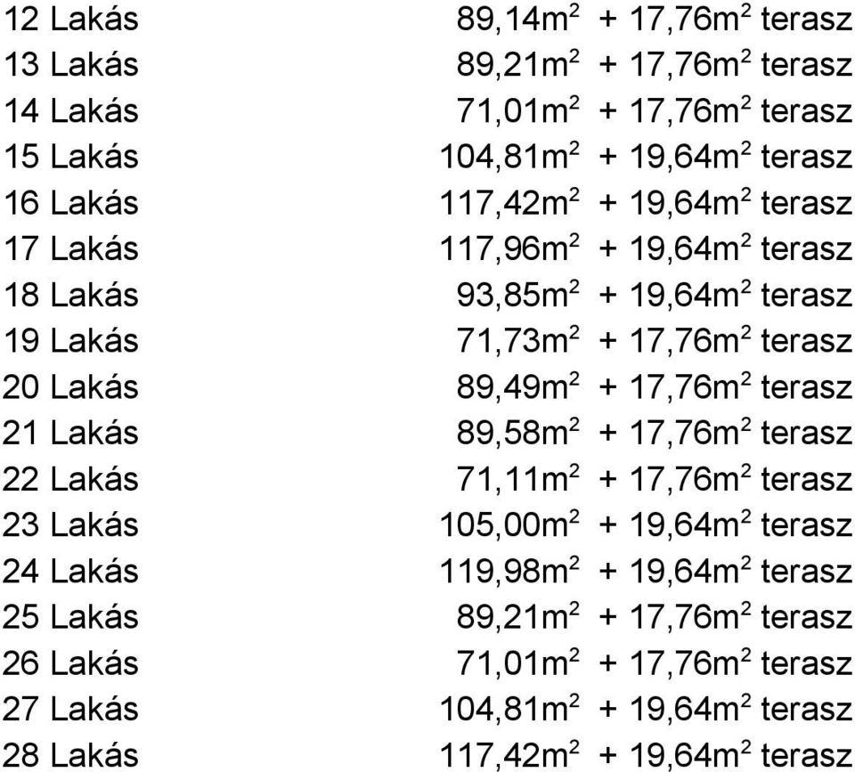 + 17,76m 2 terasz 21 Lakás 89,58m 2 + 17,76m 2 terasz 22 Lakás 71,11m 2 + 17,76m 2 terasz 23 Lakás 105,00m 2 + 19,64m 2 terasz 24 Lakás 119,98m 2 + 19,64m