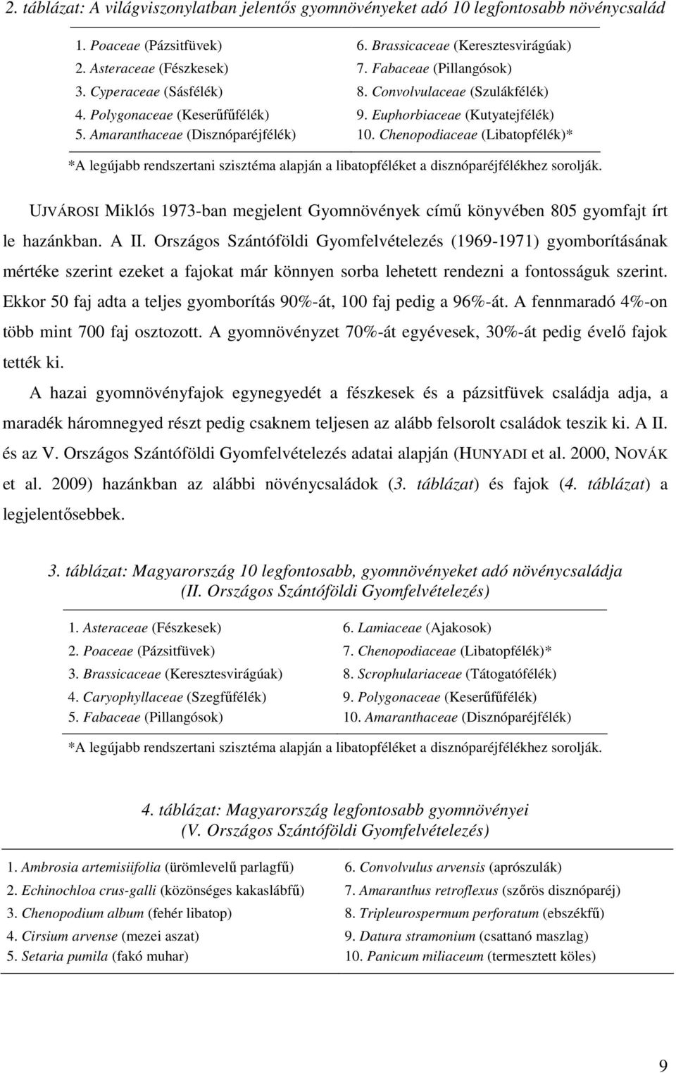 Chenopodiaceae (Libatopfélék)* *A legújabb rendszertani szisztéma alapján a libatopféléket a disznóparéjfélékhez sorolják.