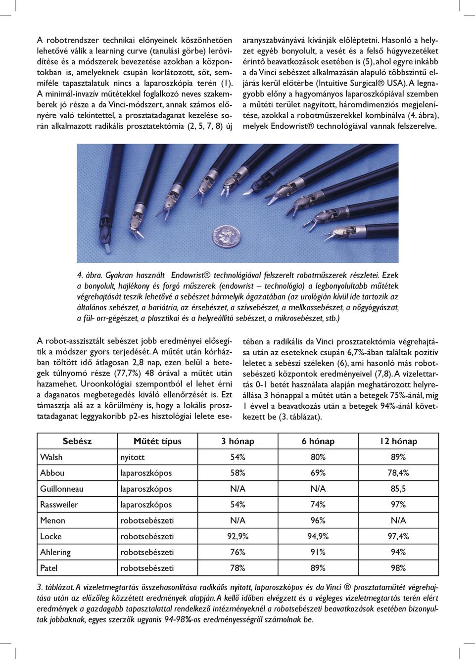 a minimál-invazív műtétekkel foglalkozó neves szakemberek jó része a da Vinci-módszert, annak számos előnyére való tekintettel, a prosztatadaganat kezelése során alkalmazott radikális prosztatektómia