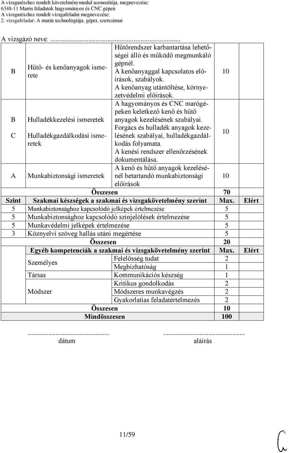 kenőanyaggal kapcsolatos előírások, szabályok. kenőanyag utántöltése, környezetvédelmi előírások. hagyományos és CNC marógépeken keletkező kenő és hűtő anyagok kezelésének szabályai.